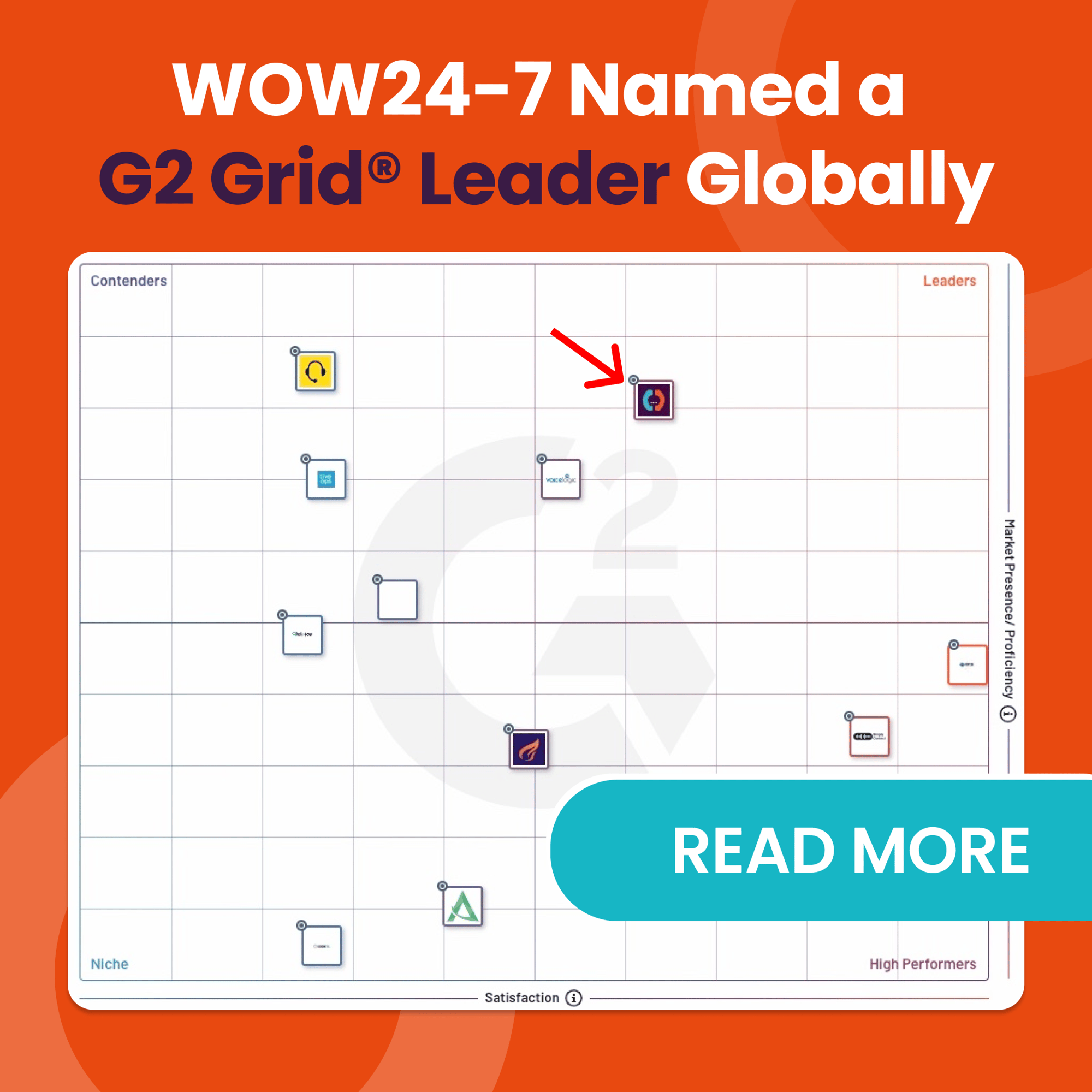 WOW24-7 Named a  G2 Grid® Leader Globally (1).png.png